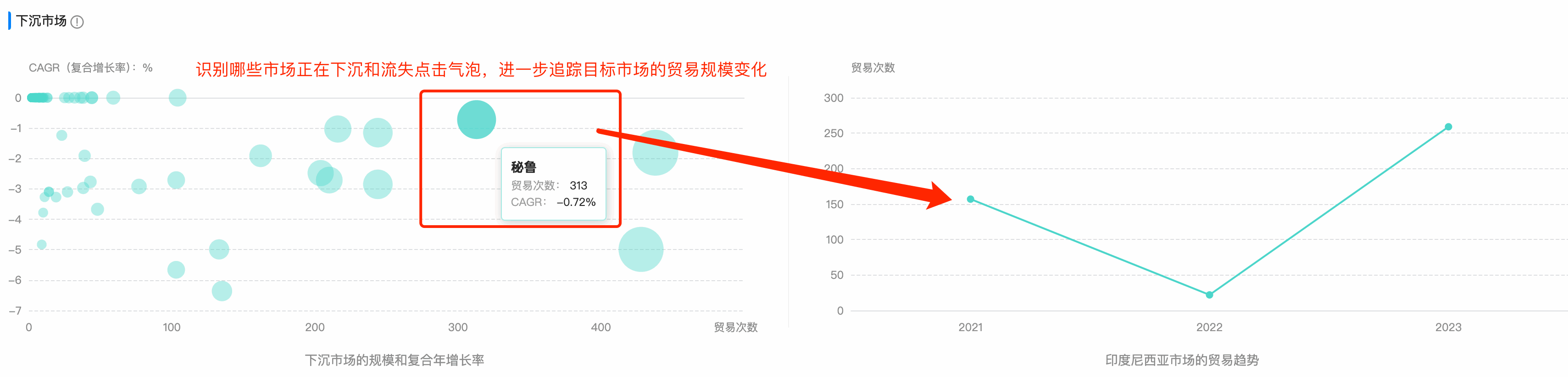 Topay 钱包(中国)数据通,Topay 钱包(中国),数据通