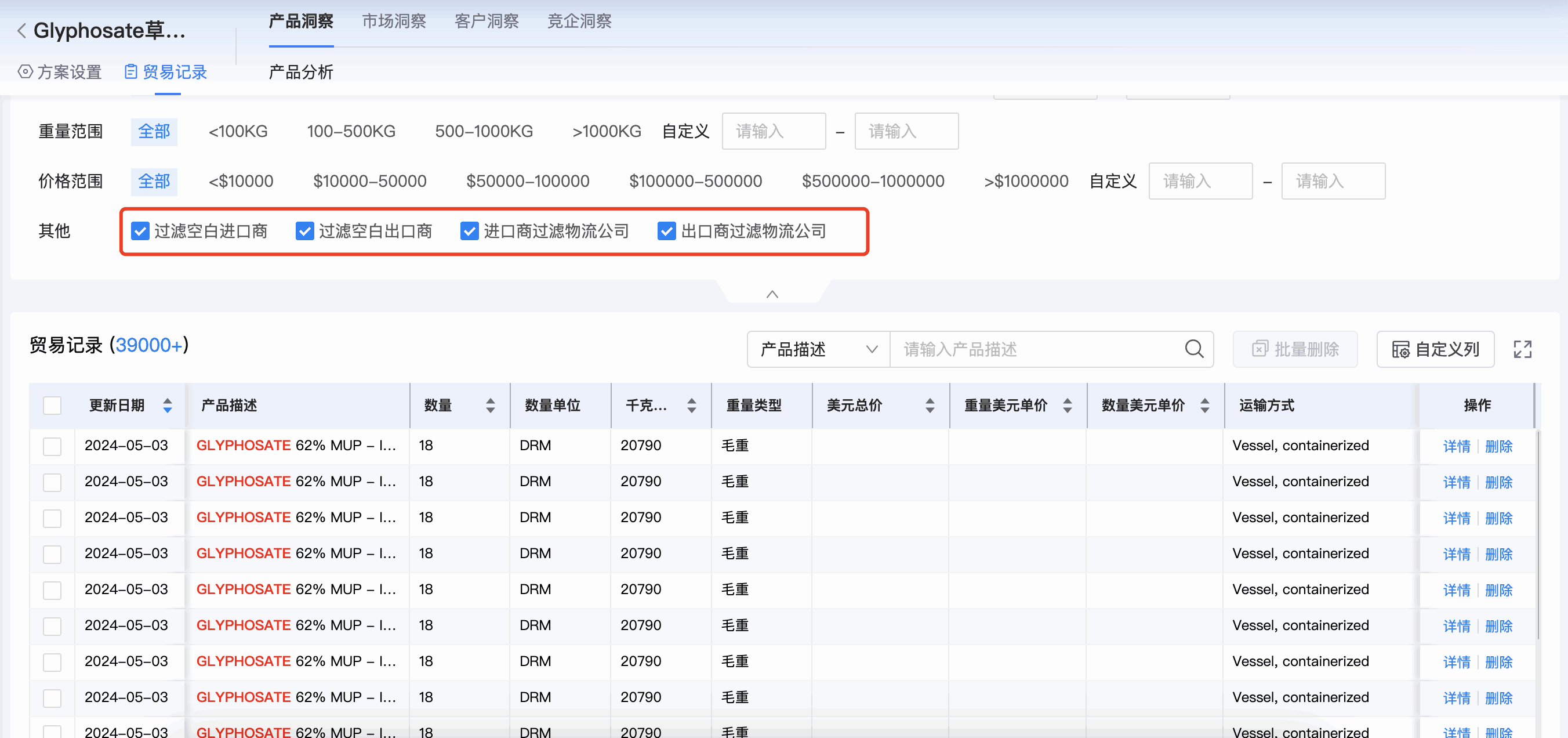 Topay 钱包(中国)商情洞察,商情洞察,Topay 钱包(中国)商情洞察竞争分析