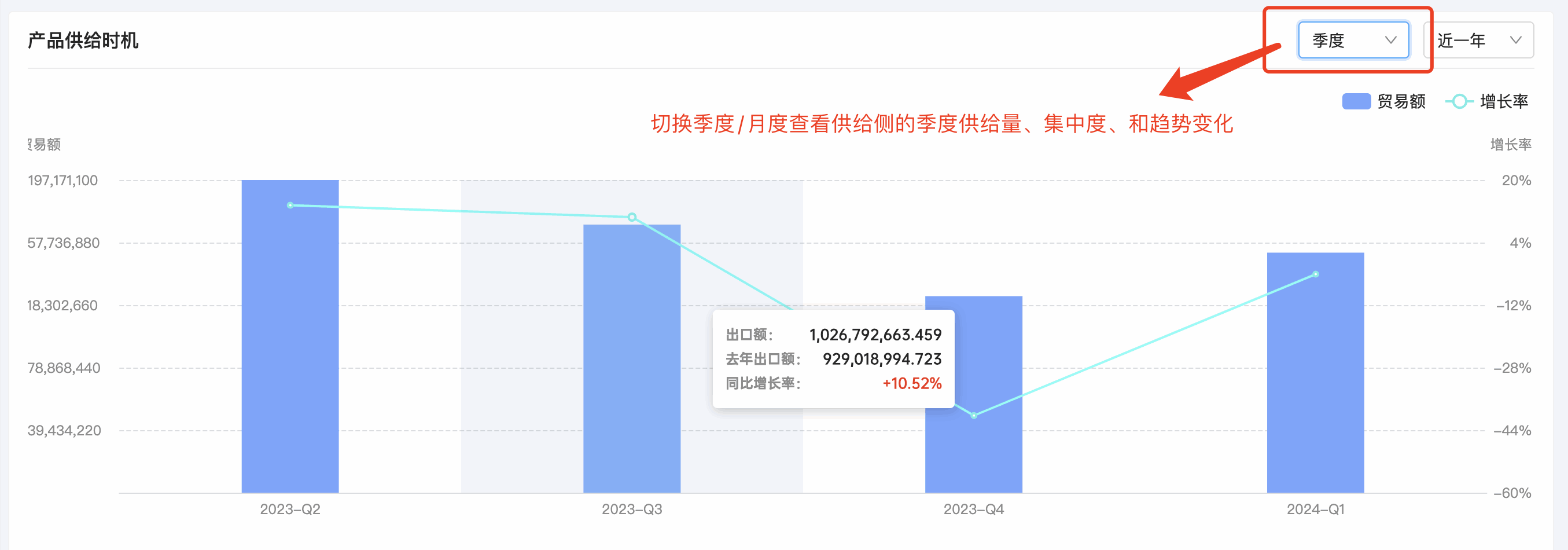Topay 钱包(中国)产品分析,产品分析,Topay 钱包(中国)产品分析方法 Topay 钱包(中国)产品分析,产品分析,Topay 钱包(中国)产品分析方法