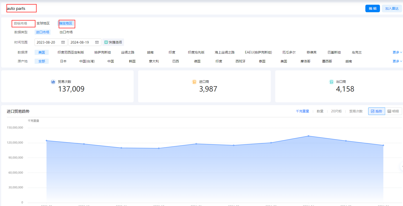 找外贸客户 找外贸客户